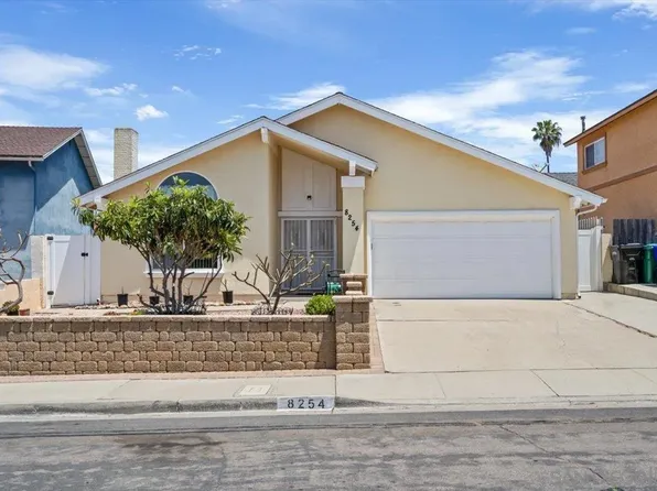 8254 Calle Morelos, San Diego, CA 92126