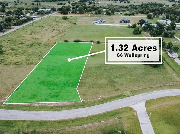 66 Wellspring Blvd, Victoria, TX 77904