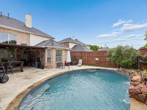 8690 Kennsington St, Frisco, TX 75034