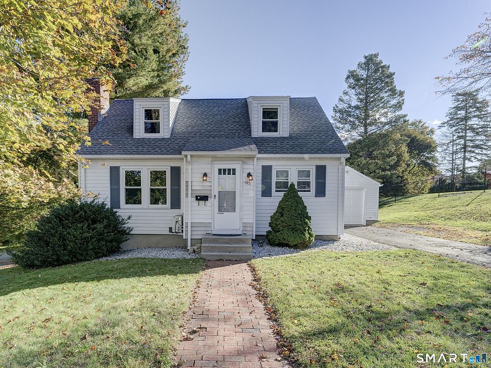 1st image of 123 Glenwood Street