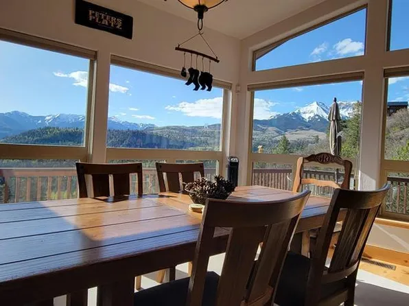 301 Valley View Road, Ridgway, CO 81432