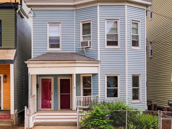 7 Palermo St Unit 7, Cambridge, MA 02141