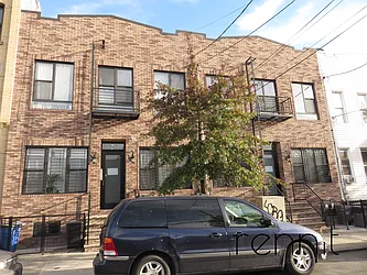 Rented by Rennit Inc.