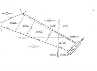 0 Chestatee Rd #0, Gainesville, GA 30506