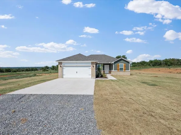 5324 Littlefoot Ln, Guthrie, OK 73044