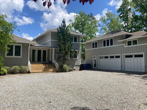 117 Pineview Dr