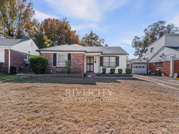 1941 Quinn Ave, Memphis, TN 38114