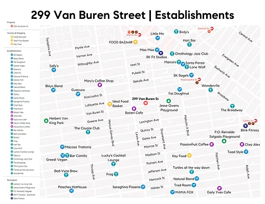 Rented by Compass | media 12