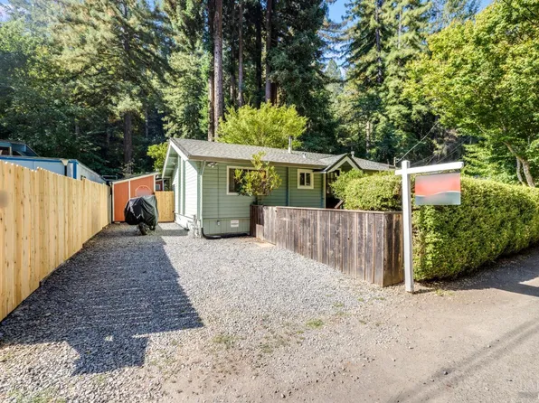 15556 Monte Rosa Avenue, Guerneville, CA 95446