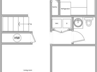 1077 NE 42nd Ave, Homestead, FL 33033