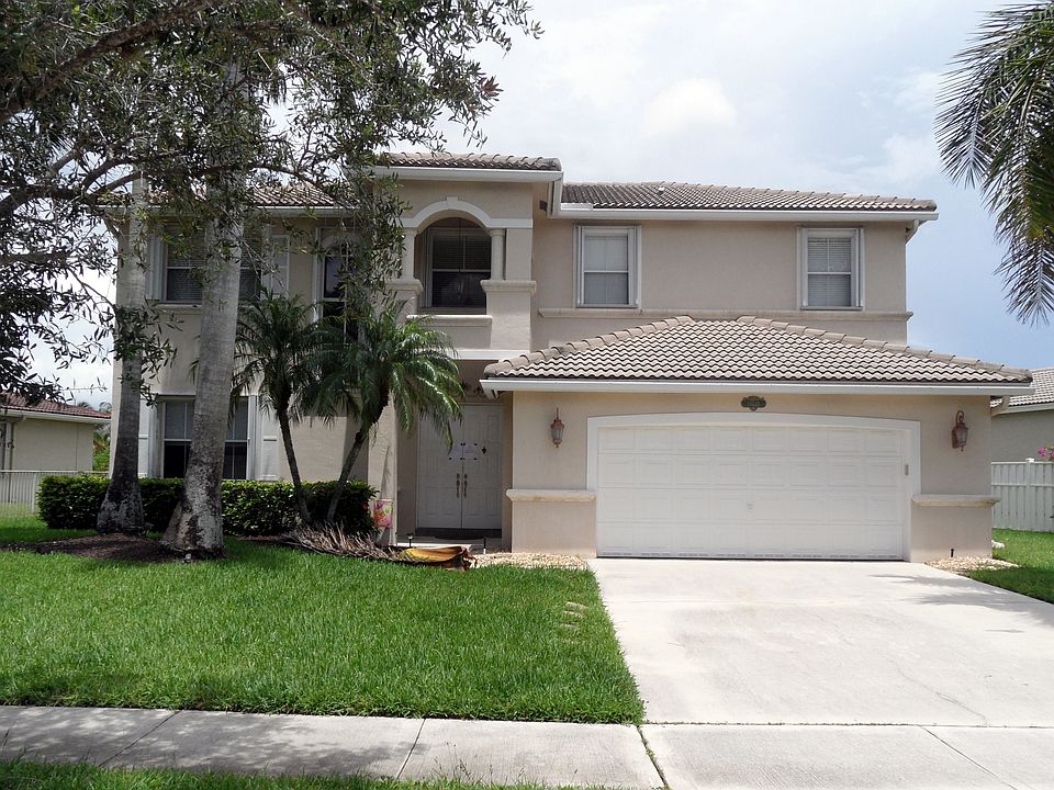 Property Front View