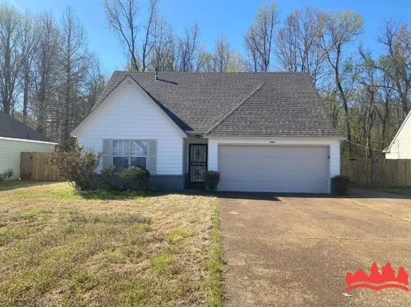 4355 Annie Mae Cv, Millington, TN 38053