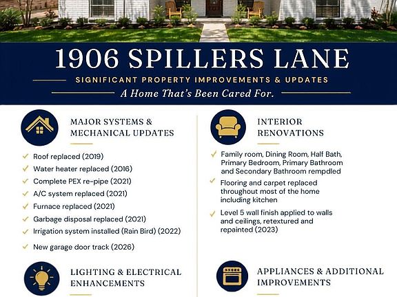 5th image of 1906 Spillers Ln