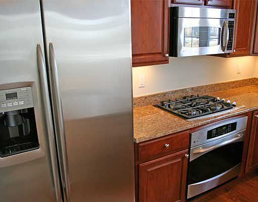 Stainless Appliances