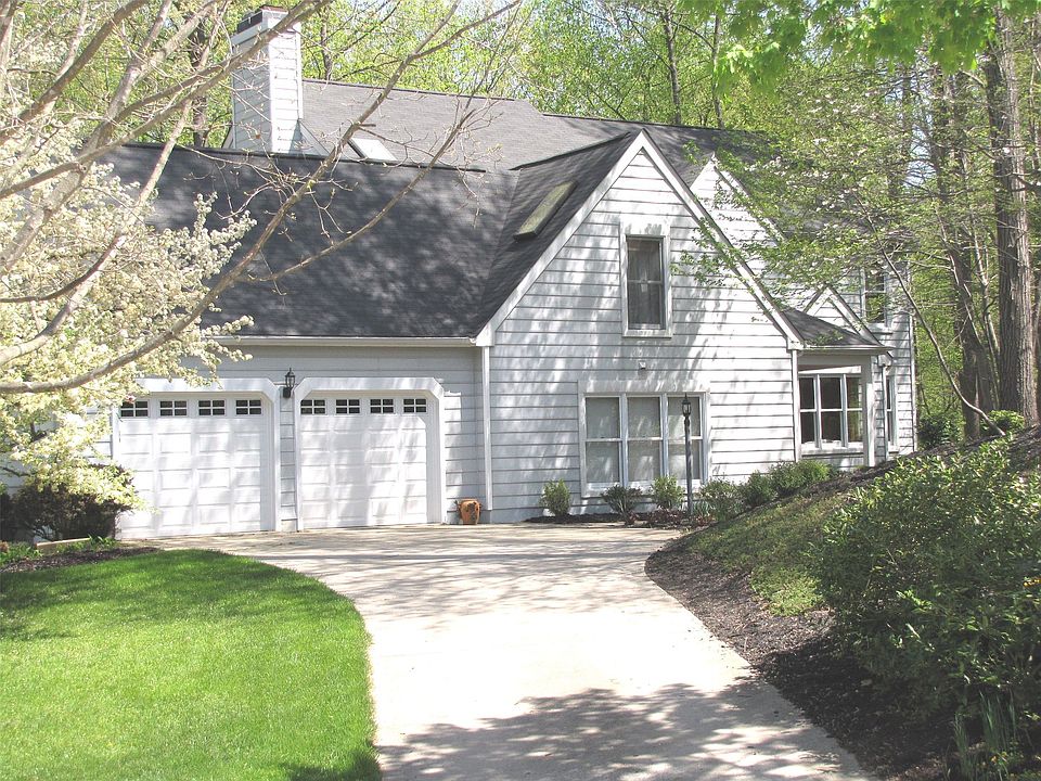 Front view of home