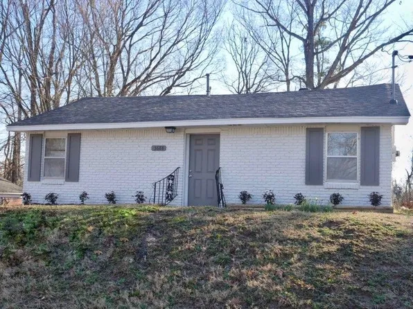 3688 Gillie St, Memphis, TN 38127