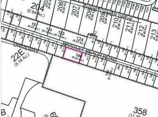 20 Bradley Beach Rd, Hilton Head Island, SC 29928