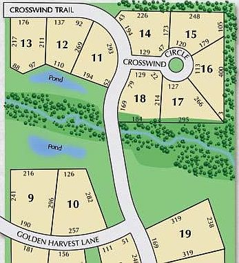 5th image of 2460 Golden Harvest Ln