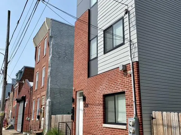 2434 N Mascher St, Philadelphia, PA 19133