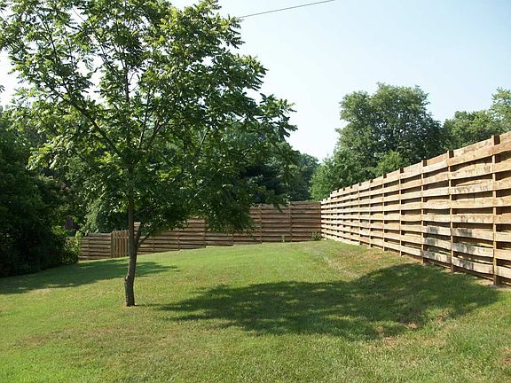 Back Yard with 8 ft fence