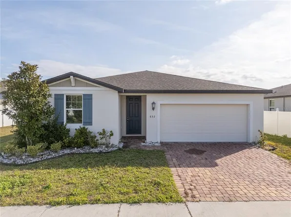 632 Vista Villages Blvd, Davenport, FL 33896