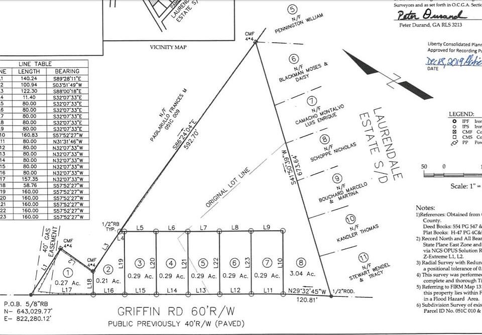 1st image of LOT 4 Griffin St