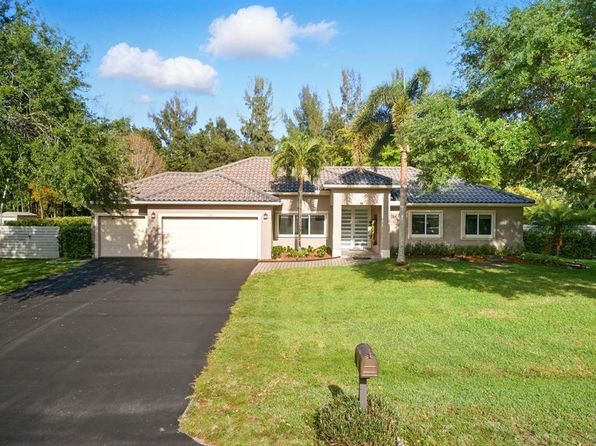 5320 SW 199th Ave