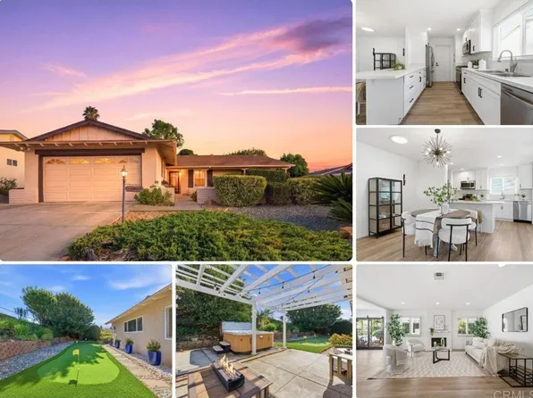 12417 Pipo Rd, San Diego, CA 92128