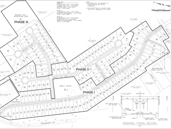 715 Lake Day Dr Lot 40, Somerville, TX 77879