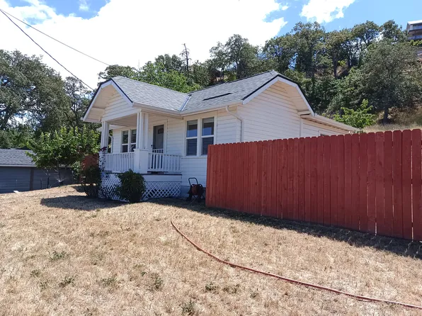 (undisclosed Address), The Dalles, OR 97058