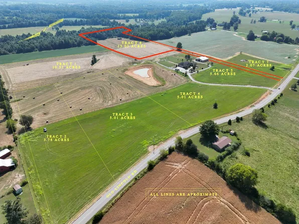 6 Old Lincoln Rd, Fayetteville, TN 37334