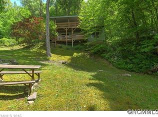 1048 Summit Dr, Maggie Valley, NC 28751