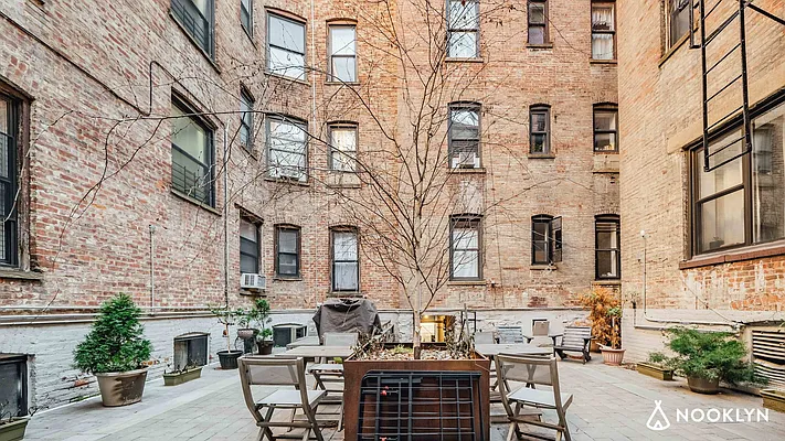 Rented by Nooklyn NYC LLC | media 64