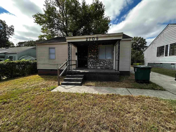 2709 Donna Ave, Memphis, TN 38114