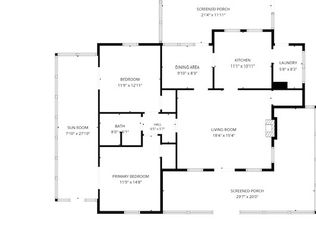 414 Ash St, Boulder City, NV 89005