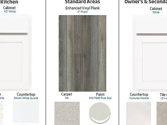 Furniture is not included! The photos are from the model home, and only the interior color scheme is different.