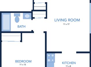 Washington Square Apartments, Hamburg, NY 14075
