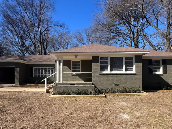 4643 Auburn Rd, Memphis, TN 38116