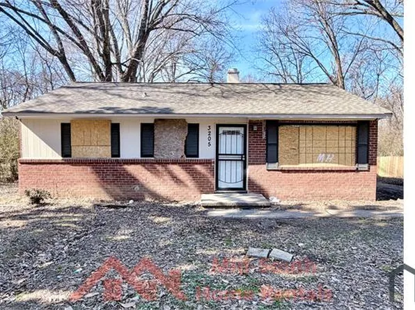 3205 Madewell St, Memphis, TN 38127