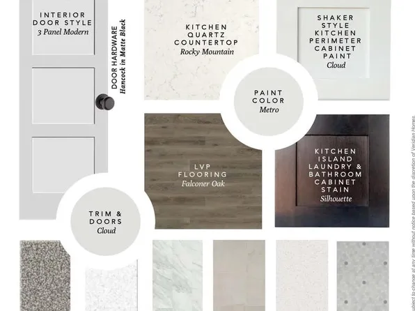 1076 Elderberry ROAD, Oconomowoc, WI 53066