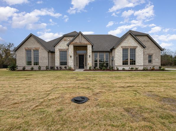 Home for Sale in Forney TX