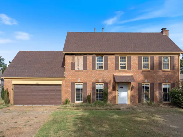 4815 Beaconfield Cv, Memphis, TN 38141
