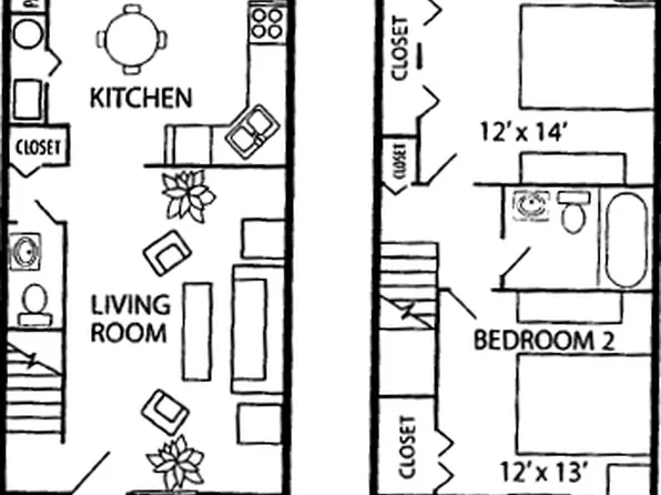 2107I Mandalay Dr #2107I, Richmond, VA 23224