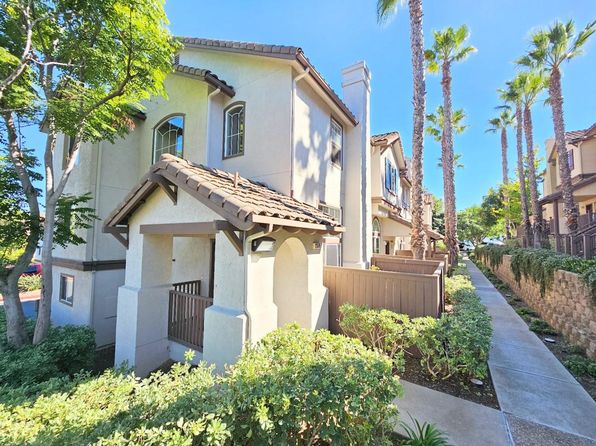 Townhomes For Rent in Sorrento Valley San Diego - 2 Rentals