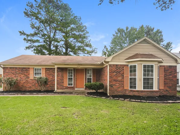 3824 Isleworth Dr, Memphis, TN 38125