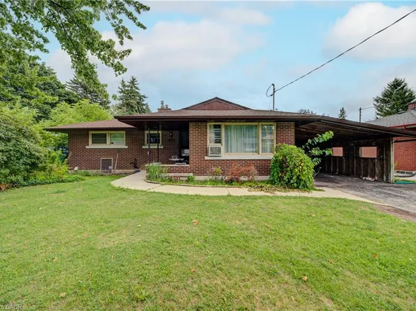 189 Gatewood Rd, Kitchener, ON N2M 4E3