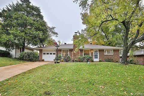 1st image of 2034 Goodale Ave
