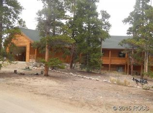 247 Peakview Dr, Leadville, CO 81251