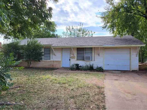 1408 Deville St, Wichita Falls, TX 76306