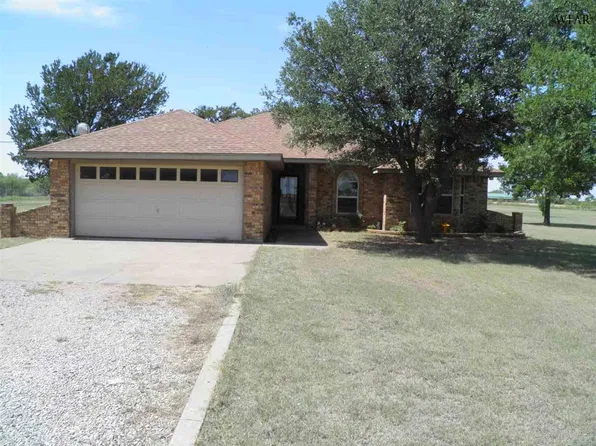 286 Murphy Rd, Wichita Falls, TX 76310